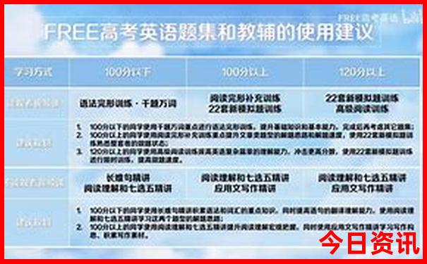 适合七月份旅游的地方